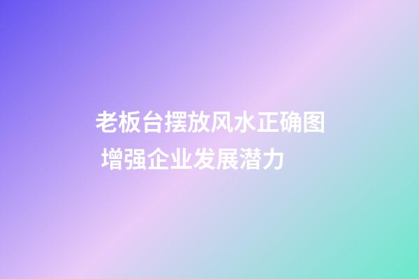 老板台摆放风水正确图 增强企业发展潜力